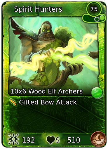 Spirit Hunters [Nature]